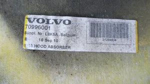Volvo XC60 Garso izoliacija variklio dangčio 