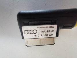 Audi A3 S3 8V Gniazdo iPod 4F0051510AL