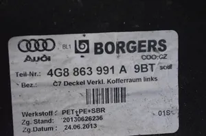 Audi A7 S7 4G Keskikonsolin takasivuverhoilu 4G8863991A