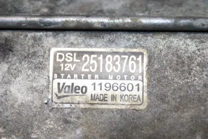 Chevrolet Captiva Starter motor 25183761