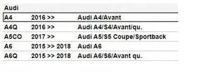 Audi A6 S6 C7 4G Kytkinsarja 0CS141026E