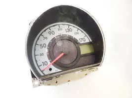 Toyota Aygo AB10 Speedometer (instrument cluster) 838000h042