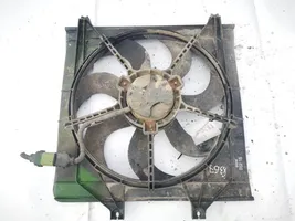 KIA Carnival Radiator cooling fan shroud 