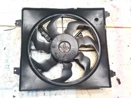 Hyundai Santa Fe Radiator cooling fan shroud 