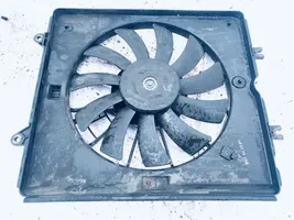 Honda CR-V Radiator cooling fan shroud 