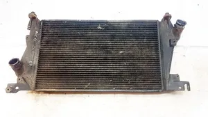 Chrysler Voyager Chłodnica powietrza doładowującego / Intercooler 