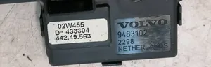 Volvo S60 Szyberdach / Komplet 9483102