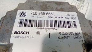 Volkswagen Touareg I Turvatyynyn ohjainlaite/moduuli 7L0959655