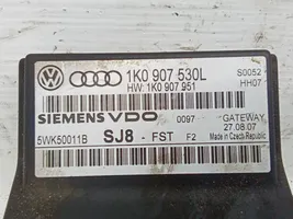 Volkswagen Caddy Gateway control module 1K0907530L