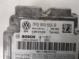 Volkswagen Touareg II Gaisa spilvenu vadības bloks 7P0959655B