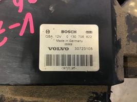 Volvo V70 Osłona wentylatora chłodnicy 30723105