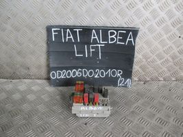 Fiat Albea Sulakerasiasarja 