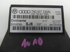 Volkswagen Eos Moduł sterowania Gateway 7N0907530AL