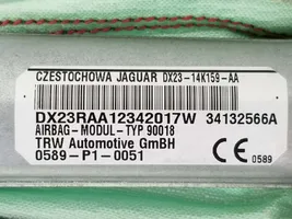 Jaguar XF X250 Kattoturvatyyny C2Z18070