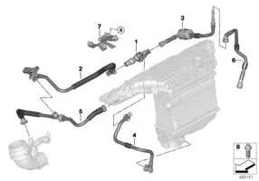 BMW X3M F97 Polttoaineputken letku 