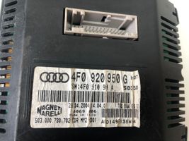 Audi A6 S6 C6 4F Nopeusmittari (mittaristo) 4F0920950G