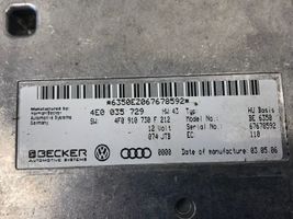 Audi A6 S6 C6 4F Panel radia 4E0035729