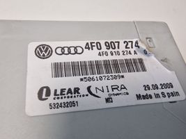 Audi A6 S6 C6 4F Module de pression des pneus 4F0907274