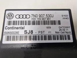 Audi A3 S3 A3 Sportback 8P Gateway vadības modulis 7N0907530J
