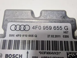 Audi A6 S6 C6 4F Turvatyynyn ohjainlaite/moduuli 4F0959655G