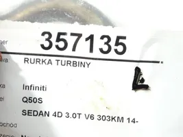 Infiniti Q50 Tuyau graissage turbo 
