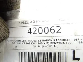 Chrysler LeBaron Sprzęgło / Komplet 