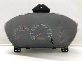 Honda Civic Speedometer (instrument cluster) HR0291008