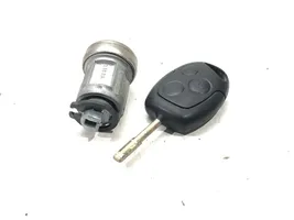 Ford Focus Ignition lock 