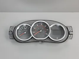 Dacia Sandero Speedometer (instrument cluster) 248107486R