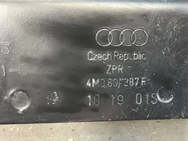 Audi Q7 4M Osłona dolna zbiornika paliwa 4M0801387F