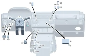 Mercedes-Benz Sprinter W907 W910 Interruttore a pulsante start e stop motore A1779051201