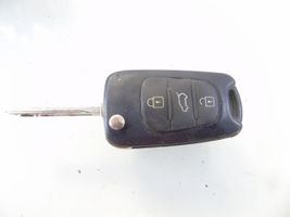 KIA Ceed Stacyjka 