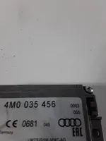 Audi A4 S4 B9 Wzmacniacz anteny 4M0035456