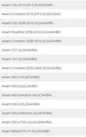 Aixam Crossline Etuiskunvaimennin kierrejousella 4K009