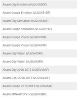 Aixam 500 Amortisseur avant avec ressort 4AT009