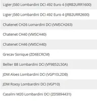 Chatenet CH46 Altra parte del motore 8205130