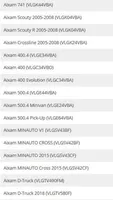 Aixam A741 Altra parte del motore 1758099050