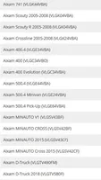 Aixam 400 Altra parte del motore 1758099050