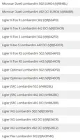 Ligier 162 Sajūga komplekts 23.06