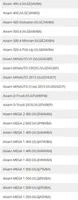 Aixam Crossline Sensore temperatura del liquido di raffreddamento 162228304