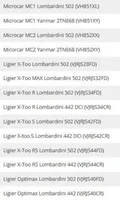 Ligier OptiMax Tarcza hamulca tylnego 1004476