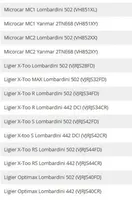 Ligier OptiMax Tarcza hamulca tylnego 1004476