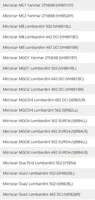 Microcar M.GO Oro filtras 01.17.01