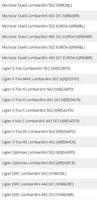 Ligier IXO Gaisa filtrs 011701