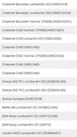 Chatenet CH32 Luftfilter 011701