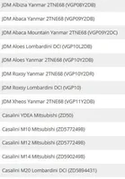 Ligier JS RC Łożysko kulkowe koła osi przedniej 20.13.01