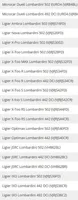 Ligier IXO Vetoakseli ulompi vakionopeusnivelen kumisuojus 220401
