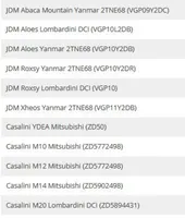 Casalini M10 Funda de la junta CV exterior del eje de transmisión 220401