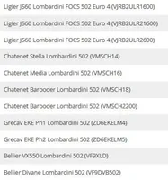 Ligier JS RC Pakaitinimo žvakė (-ės) 2100109