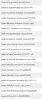 Aixam Crossline Spurstangenkopf 400BIA014